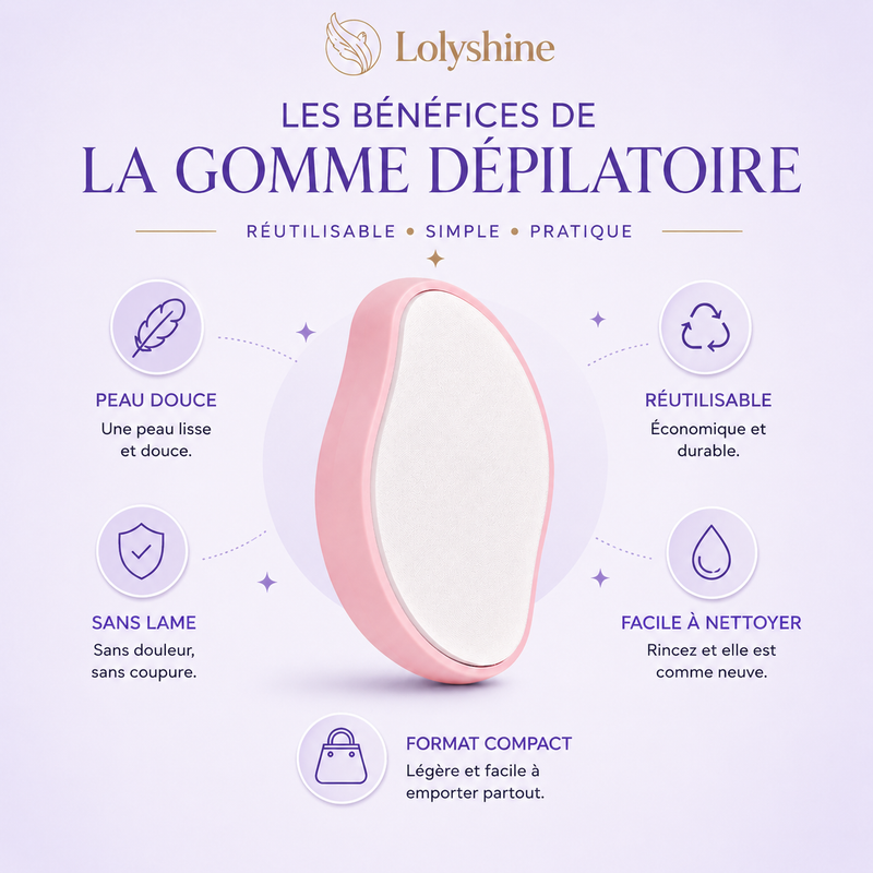 Lolyshine Gomme Dépilatoire Réutilisable